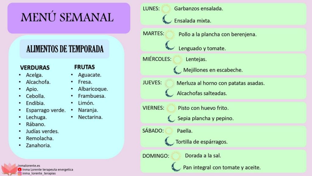 Dieta saludable