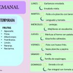 Dieta saludable