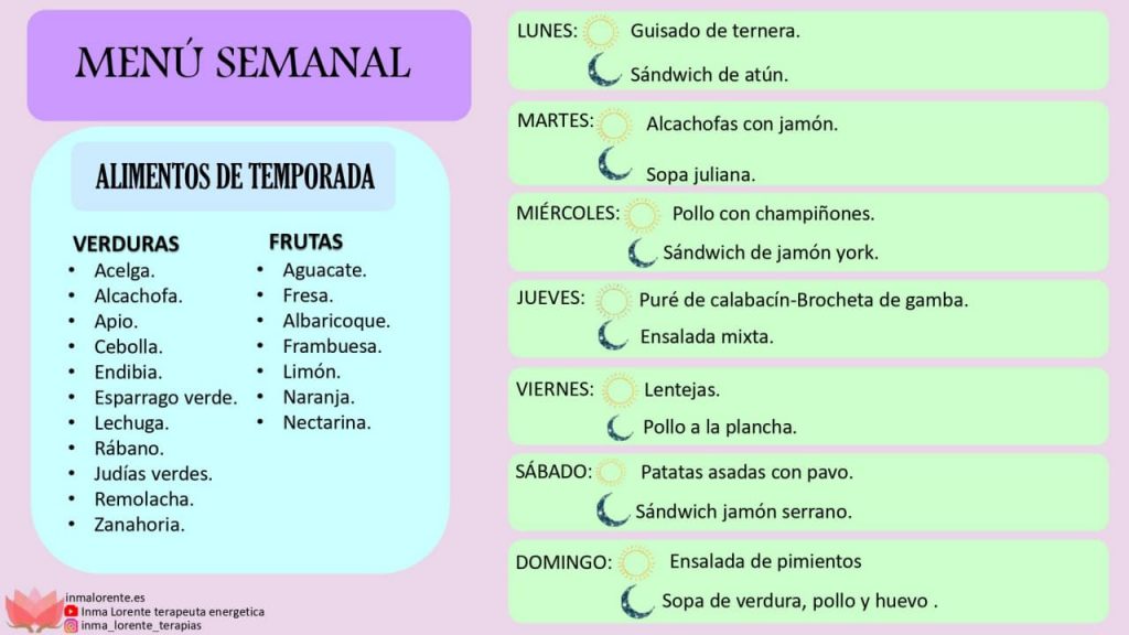 yo soy salud