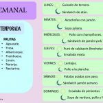 yo soy salud